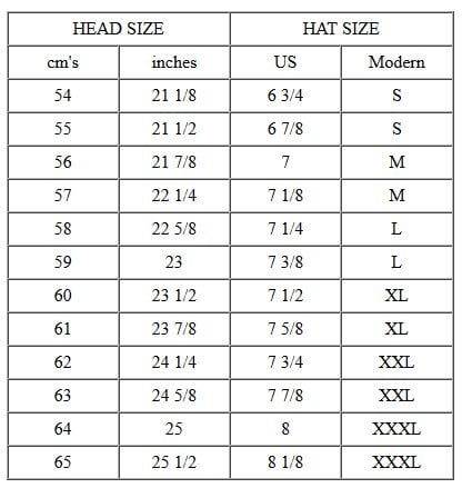 Ink Cap Size Chart
